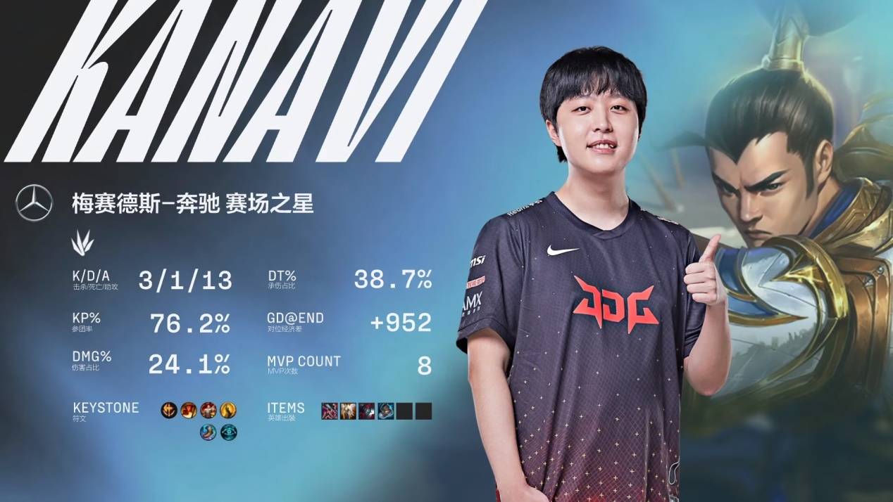 一位好的主 一位好的主