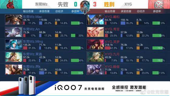 更是战术