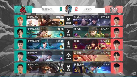 未来展望 未来展望