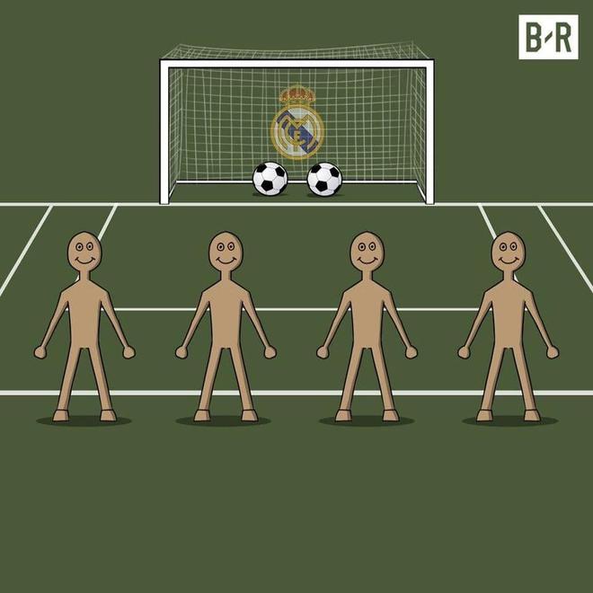 技术和射门 技术和射门