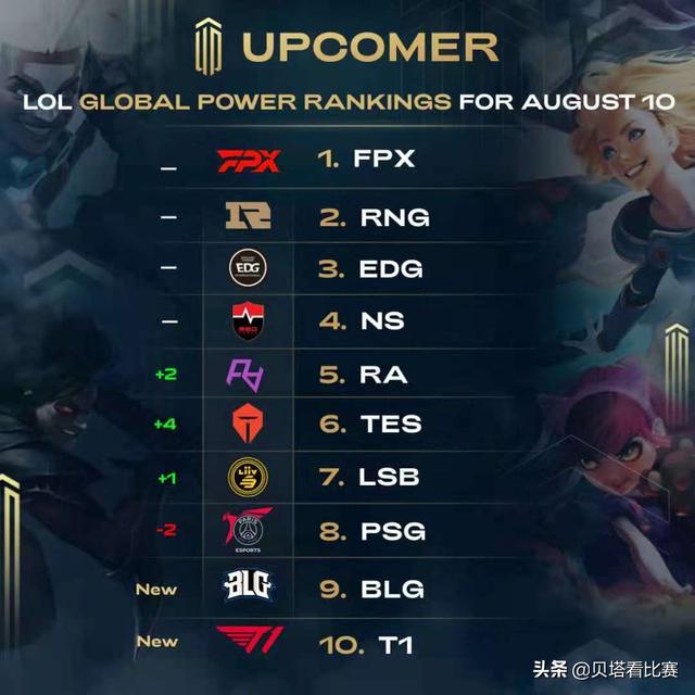 写给传奇的 写给传奇的