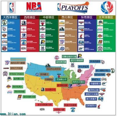 手占比与失 手占比与失